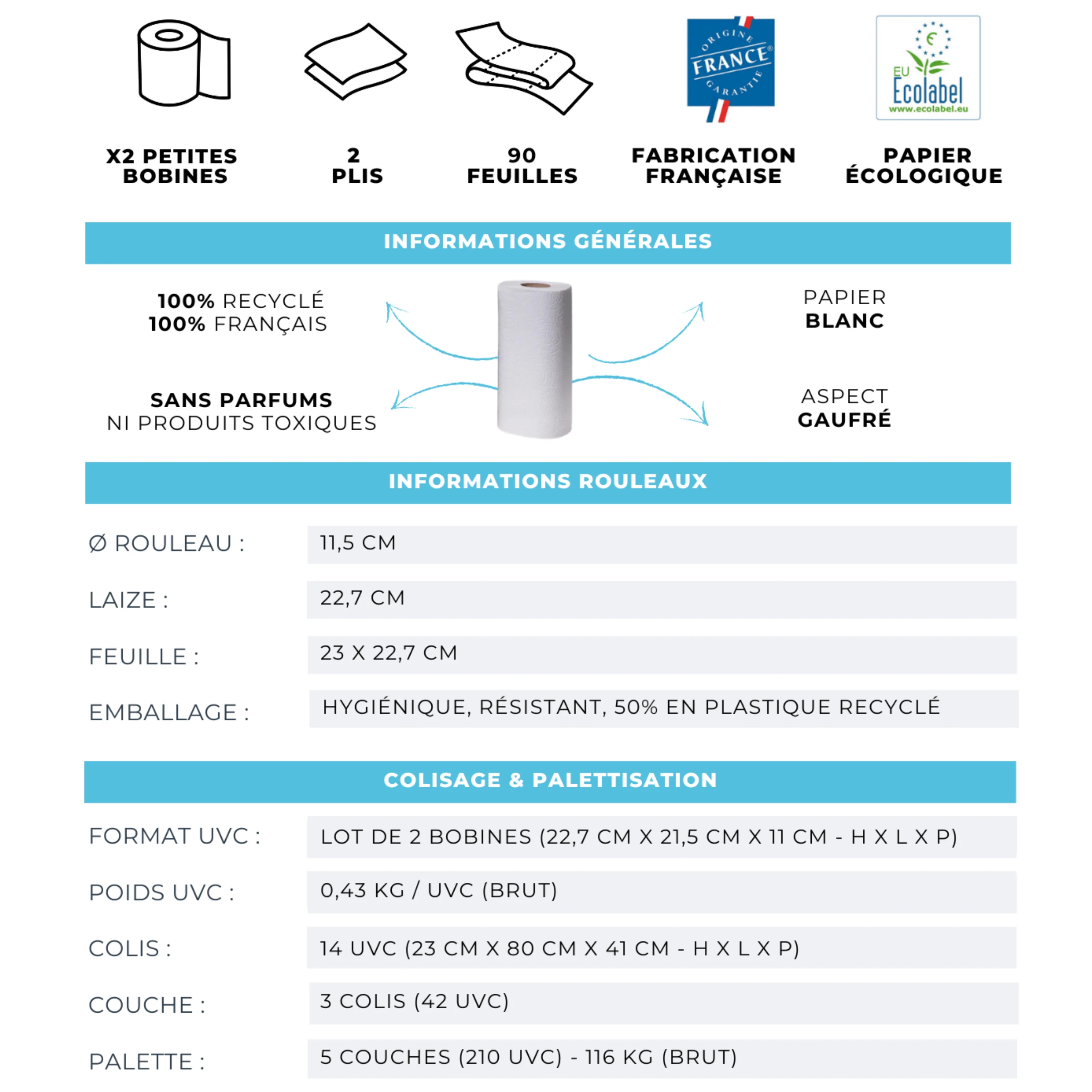 ESSUIE-TOUT ULTRA-ABSORBANT - Lot de 28 bobines - Image 5